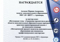 Достижения, подтверждающие эффективность образовательной программы Аксаевой М.А.